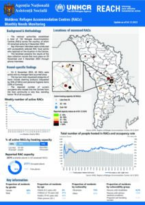 Refugee Accommodation Centre (RAC) Monthly Needs Monitoring (English) Rounds 52&53