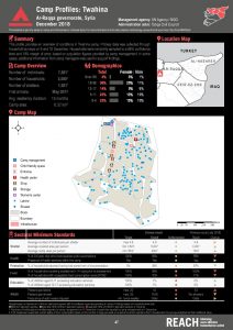 REACH_SYR_Factsheet_NortheastSyria_CampandInformalSiteProfilesRound4_Twahina_Feb2019