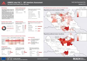 SSD_Factsheet_Juba_Camp_PoC1-IDPIntentionnSurvey_25Spet2015
