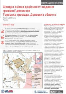 REACH Ukraine Rapid Cash Feasibility Study of Toretsk (October 2023) Ukrainian