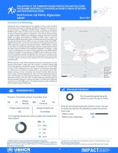 REACH AFG PARR Evaluation Jebrail Factsheet