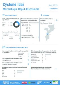 MOZ_Factsheet_MRA_Chibabava_15 April 2019_ENG