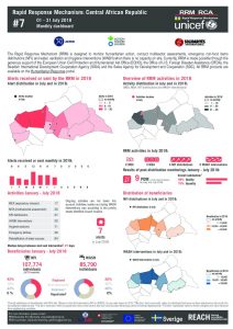 car_factsheet_rrmbulletin07_july2018_en