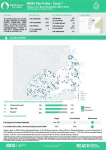 bgd_factsheet_wash_site_profiles_camp7_march_2018