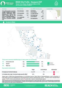 bgd_factsheet_wash_site_profiles_nayaparaexpmarch_2018