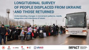 Back, but not necessarily home: refugee experiences upon returning to Ukraine and becoming IDPs