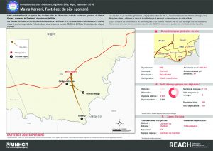 NER_Factsheet_Displacement Site Maina Karderi_Septembre2016