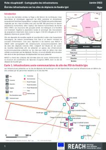 Factsheet infrastructures site de PDI de Kouble Igre