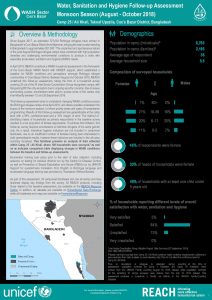 BGD_Factsheet_WASH_HH_Followup_Camp25_October2018