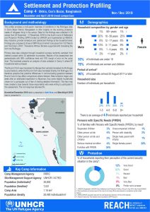 BGD_Factsheet_SPP Camp 4_December 2018
