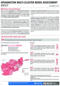 2019 Multi-Cluster Needs Assessment (MCNA) brief, Afghanistan - December 2019