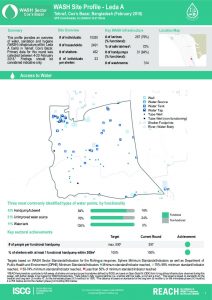 bgd_factsheet_wash_site_profiles_ledaa_february_2018.