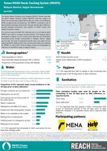 REACH_YEM_Factsheet_WASH_WANTS_Common_KI_ Mabyan -District_April2022