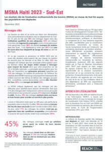 REACH Haiti Rapport MSNA Sud-Est 2023