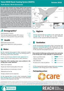 REACH YEM Factsheet WASH WANTS Common KI Harib District October 2022