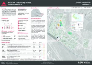 IRQ_Factsheet_Arbat IDP Camp Profile_18 November 2014