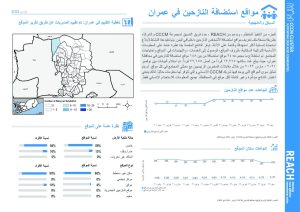 REACH Yemen CCCM Site Report: Arabic Amran Governorate, March 2022