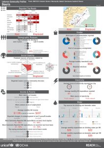 LBN_Profile_HCV_LBN21033_Jul2015