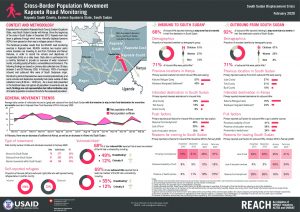 SSD PRM Factsheet Kapoeta February 2020