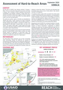 Assessment of Hard to Reach Areas in Somalia, September 2020