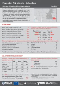 DRC_Factsheet_Evaluation EHA et Abris_Maniema_Kabambare_Juin 2018