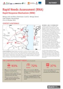 REACH Mozambique RRM Rapid Needs Assessment Factsheet - Metuge sede and Mieze (Naminawe A and B) - Metuge District (24/10/2025)
