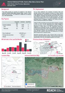afg_factsheet_Sarak-e Bala Qala-e Zaman Khan_November 2016