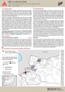 SYR_Report_Camps and Sites Profiling Northwest Syria_June 2018