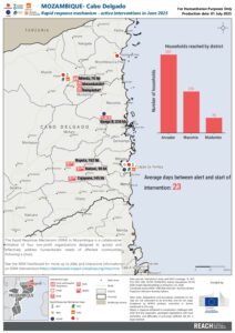 REACH RRM Mozambique Interventions- June 2025