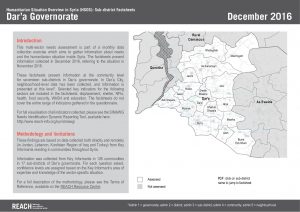 SYR_Factsheet_HSOS Sub-District Factsheets Dar'a Governorate_December 2016
