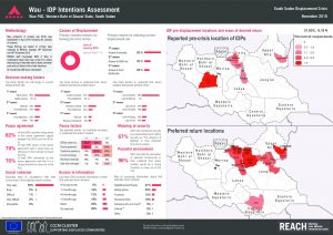 SSD_Factsheet_Wau_Camp_IntentionnSurvey_18Dec2015