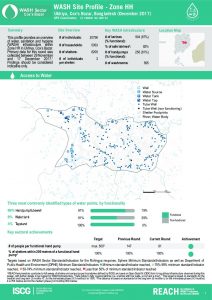 bgd_factsheet_wash_site_profiles_zone_HH_december_2017