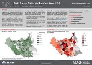 Assessment of Hard to Reach Areas, Monthly Sectoral Factsheet - Shelter, May 2021