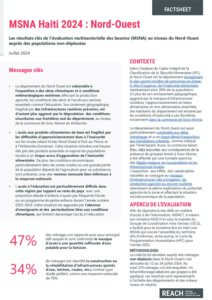 REACH Haiti Rapport Evaluation Multisectorielle des Besoins (MSNA) Nord-Ouest 2024