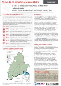 RDC Suivi de la Situation Humanitaire Masisi Nord-Kivu Novembre 2023