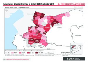 HSOS Sectoral Factsheet FSL - September 2019