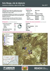 NER_HCR_Factsheet_Profil Site de Déplacés_Commune de Kabalewa_Kolo Manga_Mars 2017