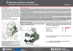 Humanitarian Situation Monitoring in Northeast Nigeria: Education Factsheet, May 2021
