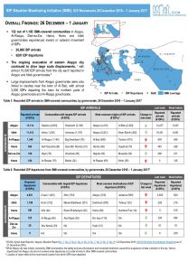SYR_CCCM_ISMI_Weekly_Displacement_Summary_26.12.16-01.01.17