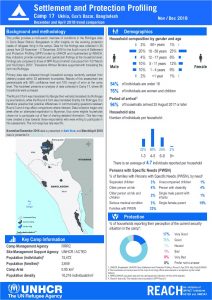 BGD_Factsheet_SPP Camp 17_December 2018