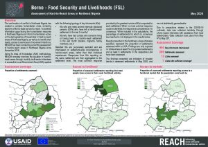 Hard-to-Reach FSL Factsheet in Borno state, Nigeria - May 2020