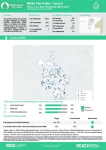 bgd_factsheet_wash_site_profiles_camp6_march_2018