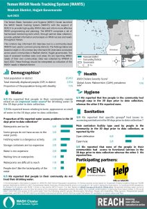 REACH_YEM_Factsheet_WASH_WANTS_Common_KI_Wadrah-District_April2022