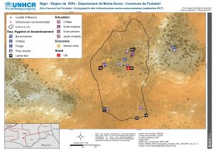 NER_Map_Infrastructures du site d'accueil de Foulatari_Novembre 2017