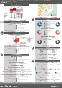 LBN_Profile_HCV_LBN21082_Jul2015
