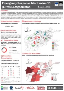 Emergency Response Mechanism (ERM) Household Emergency Assessment Tool (HEAT) Factsheet December 2021