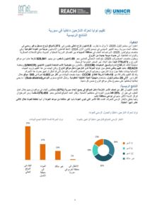 REACH Syria IDP Movement Intentions (WoS) September 2025 (arabic)