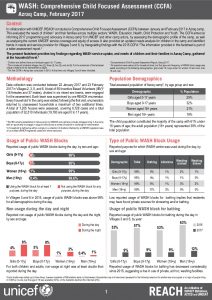 JOR_Factsheet_UNICEF CCFA_WASH_February 2017
