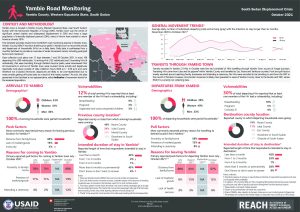 REACH SSD Factsheet Yambio Road Monitoring October 2021