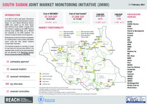 Joint Market Monitoring Initiative (JMMI) Factsheet, South Sudan – February 2021